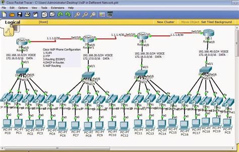 Cisco Packet Tracer 7 